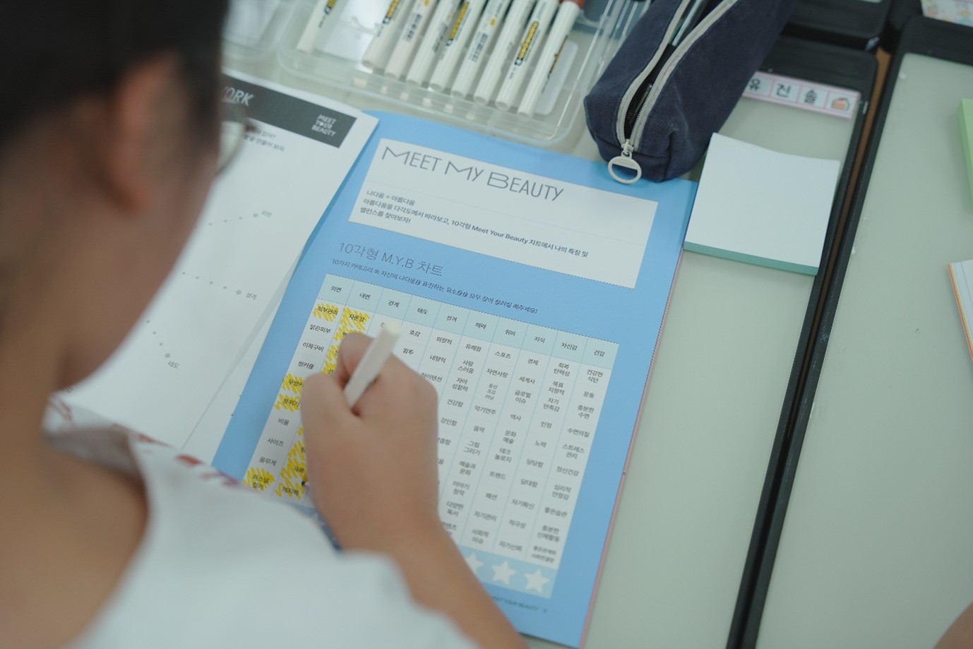 교육 전, 참여자가 인지하는 아름다움의 키워드 확인. 참여자 제공