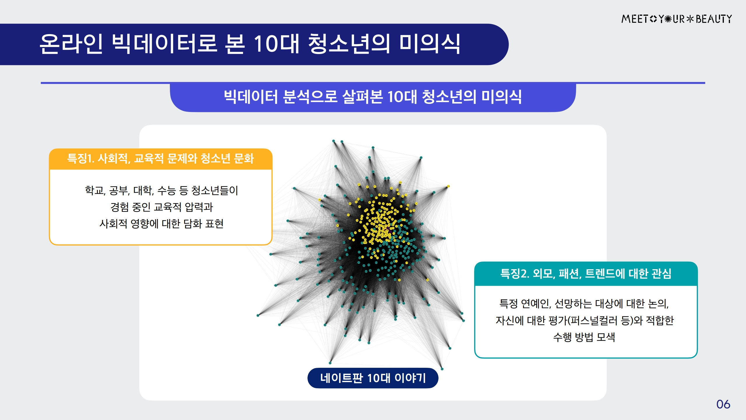 6. Image